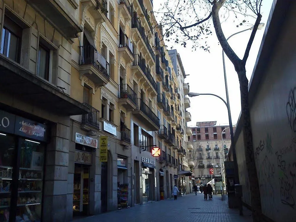Whotells Sant Antonio location